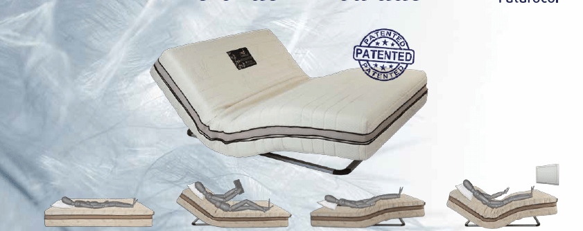 COLCHON AUTO ARTICULADO - EAD - El Arte de Dormir